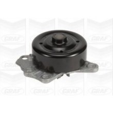 Sirion Devirdaim 2006-2011 1.0 16V [Su Pompası] Graf